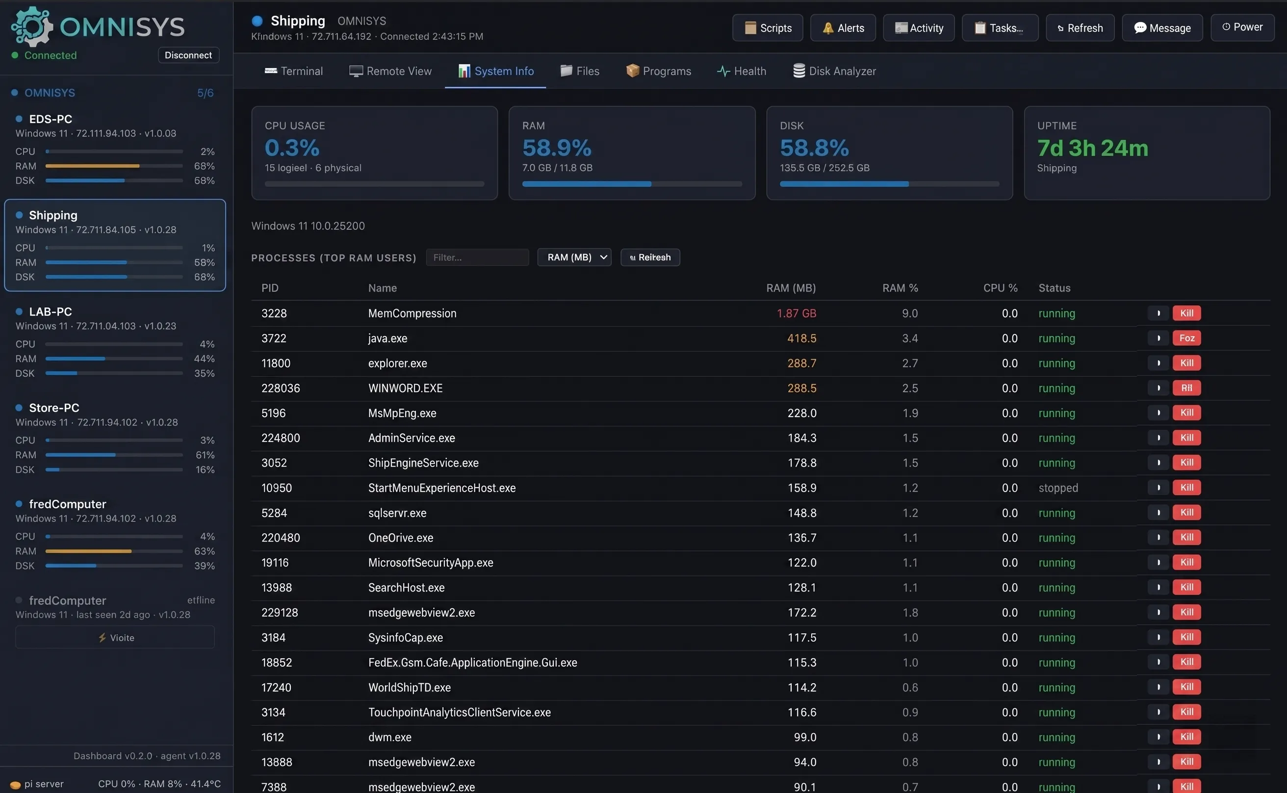 A custom remote-management system for a small Windows fleet. — project screenshot